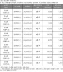 티사이언티픽(057680) : 씽크풀