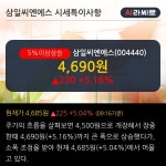 삼일씨엔에스(004440) : 씽크풀