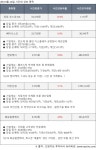 엔피케이(048830) : 씽크풀
