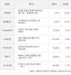 영흥(012160) : 씽크풀