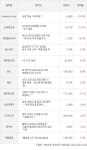 남성(004270) : 씽크풀