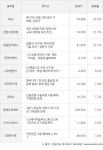 흥구석유(024060) : 씽크풀