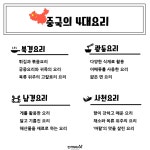 집에서 즐기는 세계미식여행 3탄 - 중국