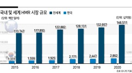 엄마가 해준 된장찌개에 김치?...‘집밥’이 변했다 [언박싱]- 헤럴드경제 엄마가 해준 된장찌개에 김치?...‘집밥’이 변했다 [언박싱]