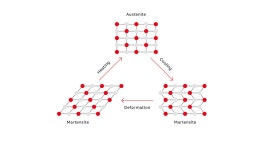 Shaping the future | News center | ABB Shaping the future | ABB