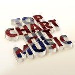 Hits from the Charts by Top Hit Music Charts on TIDAL Top Hit Music Charts - Hits from the Charts