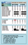 KT인천주안대란 현.금.완.납만 취급합니다. - 휴대폰싸게사는법 사전예약 혜택 가격비교 - 알고사