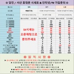 당진/서산 2/27 시세공유 - 신고게시물 - 알고사