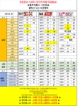 ## 갤럭시 S22 전국최저가 사전예약중 ## - 휴대폰 알고사 - 알고사