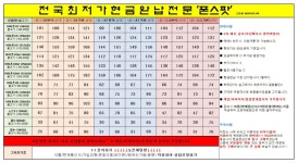 @ 신 도 림 @ 하 단 에 [오늘의시세]를 확 인 하 세 요 ~ 전 국 최 저 가 행 사 진 행 중 - 휴대폰싸게사는법 사전예약 혜택 가격비교 - 알고사
