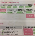 아x 256 기변 졸업 신도림 - 자유게시판 - 알고사