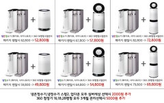 <<예스렌탈>>*업계최다혜택* LG전자 놀랄만한 이벤트 진행중 !! /대박사은품/전국최대혜택/LG전자렌탈은 예스렌탈!! - 렌탈 알고사 - 알고사... 