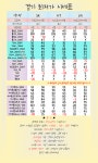 특판 - 휴대폰 성지 시세표 - 알고사 [경기도 안성시] &quot;우리동네... 제휴X말장난X 인터넷+TV 365일 특판 - 휴대폰 성지 시세표 - 알고사