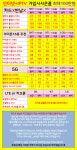 2024/01/17 경기 안산시 휴대폰성지 시세표 카드x 반납x 10년원조 - 휴대폰 성지 시세표 - 알고사