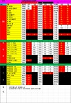 10월16일 금요일시세표 노트20 경기권(수원병점화성동탄용인) 노트20 번이 기변 특가 - 휴대폰 성지 시세표 - 알고사
