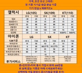 =5월4일= 구로구성지 적혀있는 시세로만! 눈속임X카드X반납X - 휴대폰 성지 시세표 - 알고사