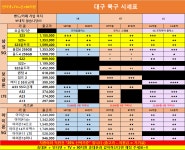 대구 북구 성지 공유드립니당 - 휴대폰 성지 시세표 - 알고사