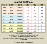 [평택]경기도 평택시 최강 휴대폰성지 신분증맡김XXX - 휴대폰 성지 시세표 - 알고사
