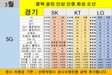 경기 남부 평택,송탄.안성,안중,화성,오산 성지 시세표 - 휴대폰 성지 시세표 - 알고사