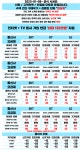 01월 08일 서울시 마포구 휴대폰성지 시세표 - 휴대폰 성지 시세표 - 알고사