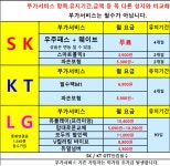 고양시 / 일산 / 덕양 / 휴대폰 성지 시세표 - 휴대폰 성지 시세표 - 알고사