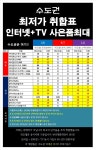 7일 말장난X 무조건당일개통!! 테크노마트 [ [ 재고소진시종료 ] ] S21 아이폰특가 - 휴대폰 성지 시세표 - 알고사