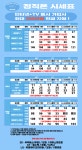전북 전주시 / 전주시 성지 시세표 / 문의 환영!! - 신고게시물 - 알고사