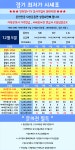  평택1등성지  12월5일 365일 최저가시세 // 인터넷+TV 전문업체 - 휴대폰 성지 시세표 - 알고사 &quot; 평택1등성지 &quot; 12월5일 365일... 