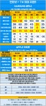 [9월 2일] 서울시 종로구 휴대폰 성지 시세표 카드x 반납x - 휴대폰 성지 시세표 - 알고사