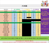 [[[은평구]]] [은평, 불광, 연신내, 구파발, 삼송, 지축] 최저가 1등 친절상담, 현금완납 S22등 - 휴대폰 성지 시세표 - 알고사