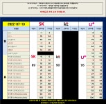 [서울]_________7월14일__안심구매__관악구,동작구 시세표(카드X,반납조건X,끼워팔기X,우수기변조건X) - 휴대폰 성지 시세표 - 알고사