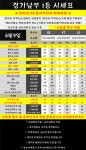 [평택시] [[ 6월9일 ]] 평택1등성지 속보 - 최저가 대란시세상륙 - 휴대폰 성지 시세표 - 알고사
