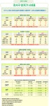 서울시 강서구 최저가 성지 1등 시세표 마곡/강서/까치산/신월/화곡/신정네거리/개화/ S26 빠른수령 최대 물량 - 휴대폰 성지 시세표 - 알고사