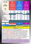 부산광역시 연제구 휴대폰 성지 시세표 - 휴대폰 성지 시세표 - 알고사