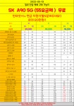 5월 13일 건대입구역 2번출구 S22 번이 0원 폴드 2 기변 19만원!! 인터넷티비 동시구매 80만원 줄게요! - 휴대폰 성지 시세표 - 알고사