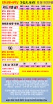 경기 안산시 부곡동 중앙동 고잔동 상록수 휴대폰원조성지 시세표 카드x 반납x 주차가능O 15년원조 - 휴대폰 성지 시세표 - 알고사