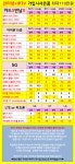 (_카드X 반납X 휴대폰성지[_광진구 강변역 2호선 강변 테크노마트_] [_오늘도 특가 달립니다_] - 휴대폰 성지 시세표 - 알고사