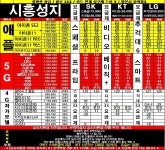 경기도 시흥 내방 시세표 - 부천 인천 안산 배곧 정왕 목감 서울 등 30분거리 - 휴대폰 성지 시세표 - 알고사 경기도 "시흥" 내방... 