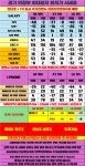 경기도 의정부/의정부시 휴대폰 성지 시세표 카드X 반납X 주차O - 휴대폰 성지 시세표 - 알고사