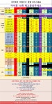 12/07 경기북부 의정부,양주,동두천,포천 종합 정직한 시세표 카드X,기기반납X - 휴대폰 성지 시세표 - 알고사