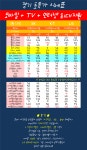 [경기도 안성시] 휴대폰 가장 싼 성지 시세표 - 휴대폰 성지 시세표 - 알고사