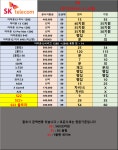 [대구시세표] 6월 11일 - 매일행사중 #S22특가 #말장난X #폰반납X #키즈폰 #인터넷지원금최대 - 휴대폰 성지 시세표 - 알고사