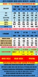 [6월15일]경기도 의정부/의정부시 휴대폰 성지 시세표 카드X 반납X 주차O 번호이동좋아요 - 휴대폰 성지 시세표 - 알고사