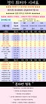  평택 1등 성지  최저가시세공유  // 인터넷&TV가입 전문업체... 알고사 &quot; 평택 1등 성지 &quot; 최저가시세공유 &quot; // 인터넷... 