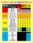 신도림 테크노마트 아이폰14, 플립4 성지 - 휴대폰 성지 시세표 - 알고사