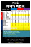 6월20일 테크노 서울 최저가도전!! - 휴대폰 성지 시세표 - 알고사