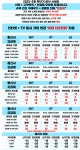 02월 01일 서울시 마포구 휴대폰성지 시세표 - 휴대폰 성지 시세표 - 알고사