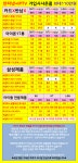 경기도 시흥시 은계 목감 장현 능곡 조남 대야 은행 배곧 시흥 시세표 카드X 반납X 신분증맡김X - 휴대폰 성지 시세표 - 알고사