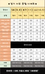 <경기 통합 우주최저가 시세표< - 휴대폰 성지 시세표 - 알고사 &lt;경기 통합 우주최저가 시세표&lt; - 휴대폰 성지 시세표 - 알고사
