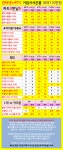 서울시 광진구 강변테크노마트 시세표 카드X 반납 X - 휴대폰 성지 시세표 - 알고사